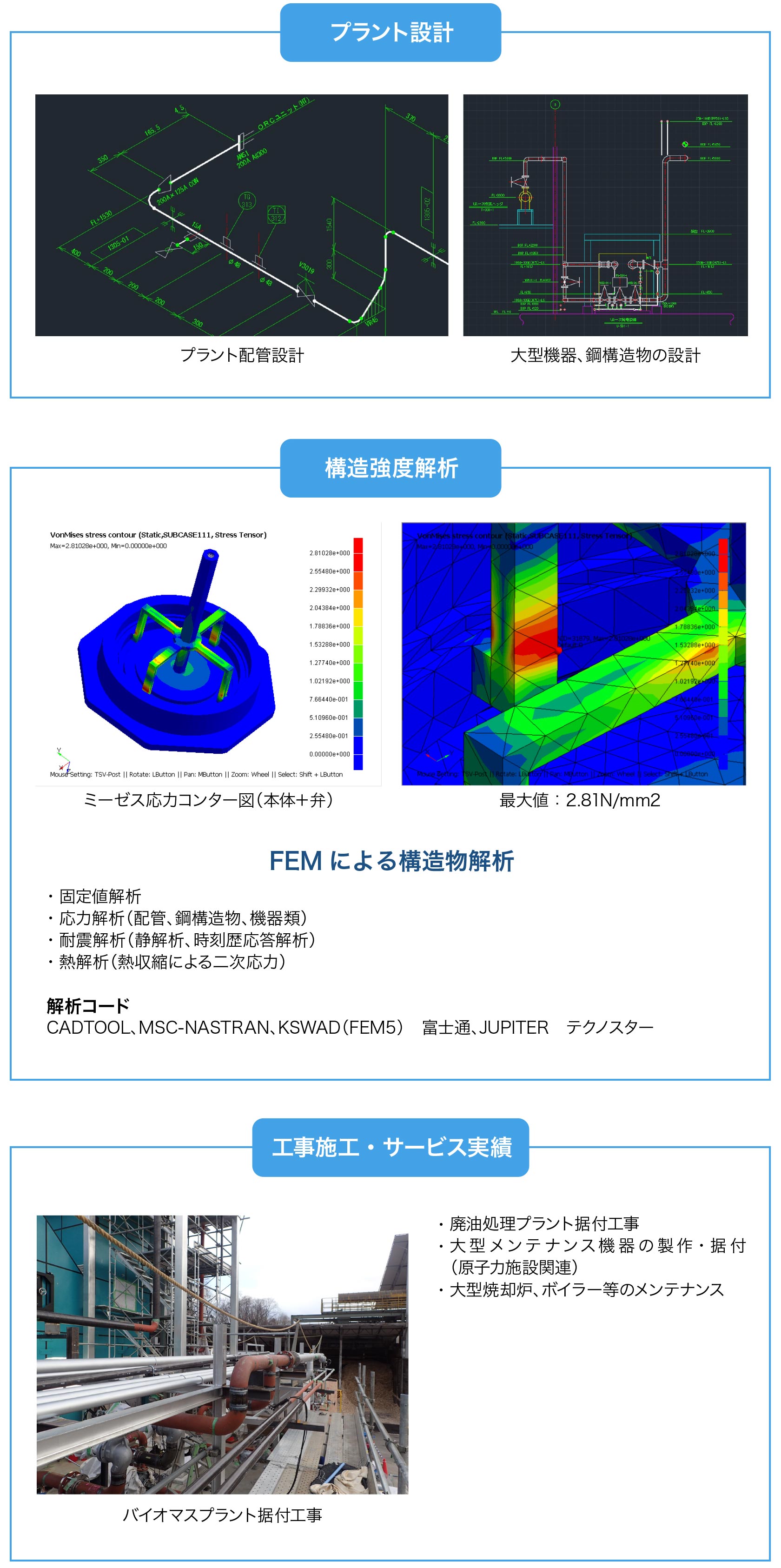 プラント設計、構造強度解析、工事施工・サービス実績の図