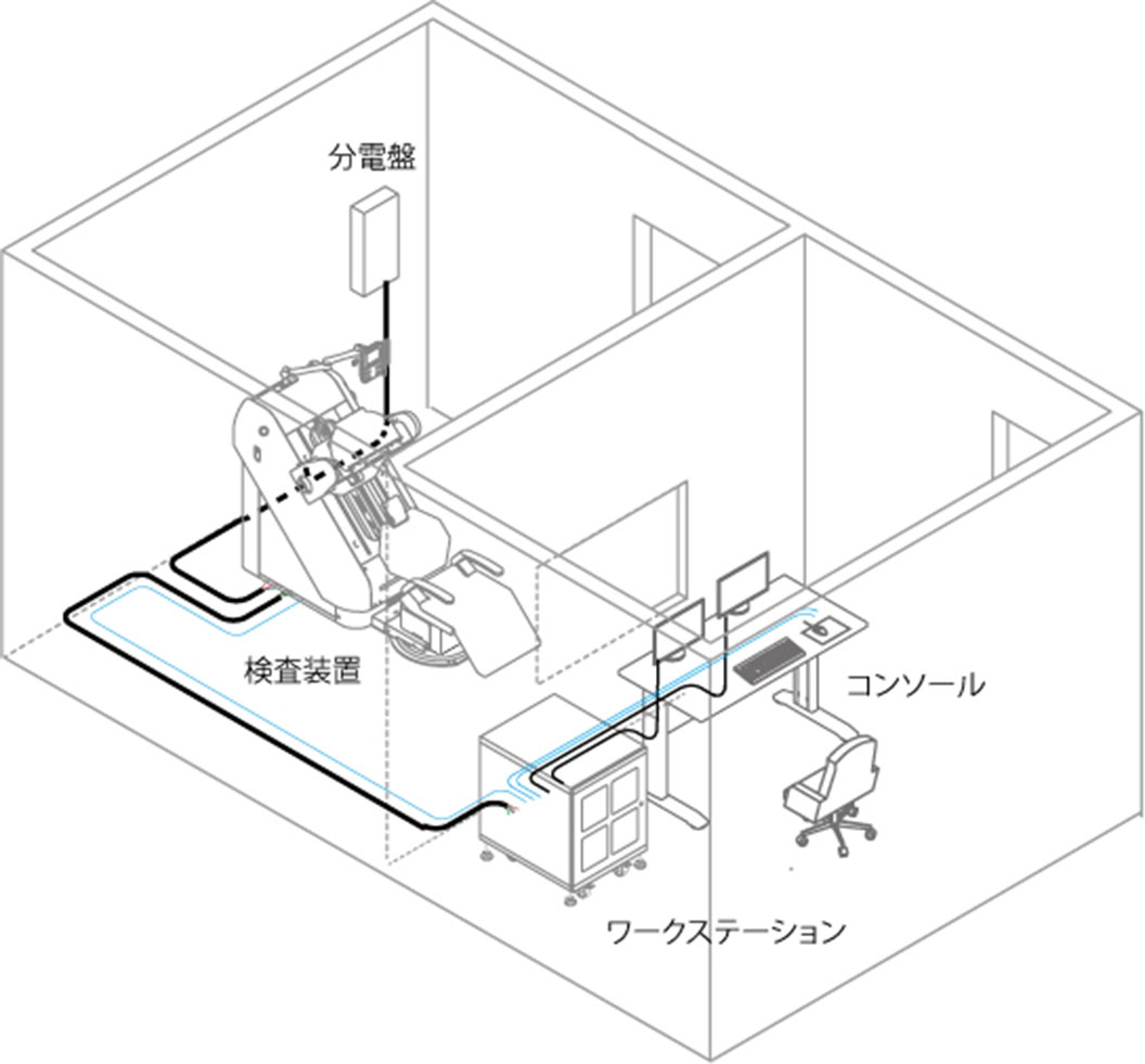 装置導入の際の管理区域（例）