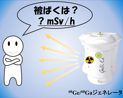 日本アイソトープ協会発行の学術論文誌「RADIOISOTOPES」にアトックス社員の論文掲載